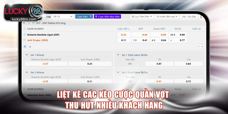 Liệt kê các kèo cược quần vợt thu hút nhiều khách hàng